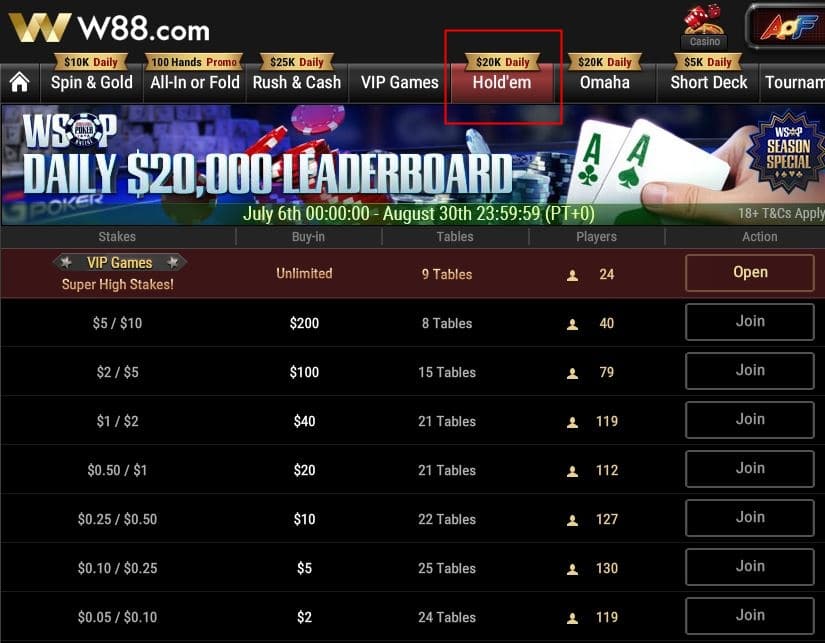 วิธีเล่น x5Bet Poker - สําหรับมือใหม่จาก A ถึง Z